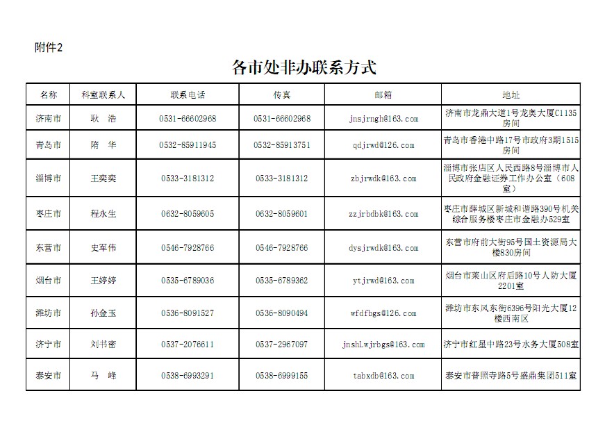 口腔醫(yī)學|護理招生|民辦學校|口腔醫(yī)學|民辦院校招生|力明學院|山東|中西醫(yī)結合|醫(yī)學|臨床醫(yī)學|口腔醫(yī)學|中醫(yī)|中藥|護理|針灸|推拿|大學|學院|民辦|私立|高職|專科|本科|成人教育|遠程教育|脫產(chǎn)|業(yè)余|函授|夜大|理工|文史|藝術|體育|護士管理公司|南丁格爾|幸福公社|養(yǎng)老院