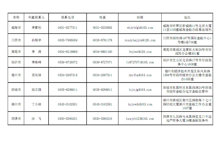 口腔醫(yī)學|護理招生|民辦學校|口腔醫(yī)學|民辦院校招生|力明學院|山東|中西醫(yī)結合|醫(yī)學|臨床醫(yī)學|口腔醫(yī)學|中醫(yī)|中藥|護理|針灸|推拿|大學|學院|民辦|私立|高職|?？苵本科|成人教育|遠程教育|脫產(chǎn)|業(yè)余|函授|夜大|理工|文史|藝術|體育|護士管理公司|南丁格爾|幸福公社|養(yǎng)老院