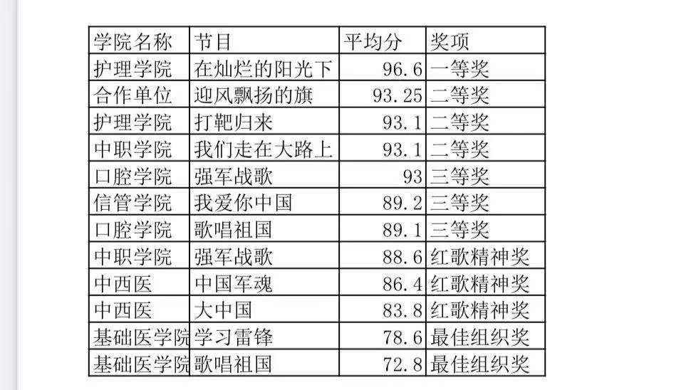 山東力明科技職業(yè)學院