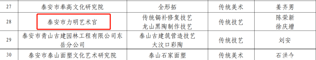 山東力明科技職業(yè)學院